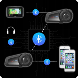 INTERKOM MOTOCYKLOWY BLUETOOTH MAXTO MX1